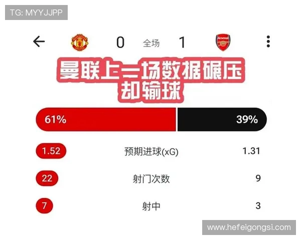 曼联逆转取胜掀起英超新高潮豪门竞争格局再度生变 曼联逆转取胜掀起英超新高潮豪门竞争格局再度生变