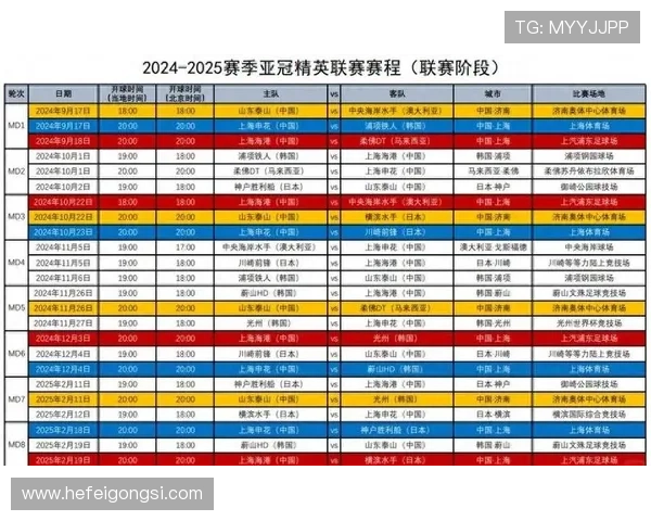 2025赛季中超联赛最新完整赛程时间安排与精彩赛事预告