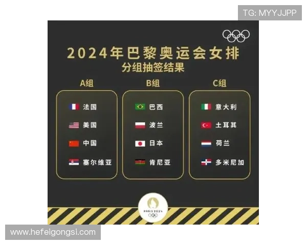 2026年世界杯完整小组分组对照表一览揭示各大豪门球队激烈对抗