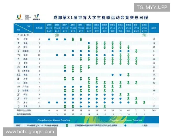 2026年全球重大体育赛事全年时间总览与精彩赛程安排表 2026年全球重大体育赛事全年时间总览与精彩赛程安排表