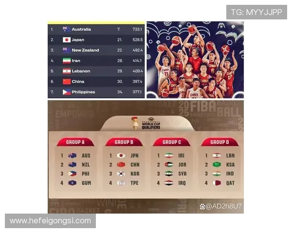 中国篮球队逆袭赢得亚洲杯冠军创历史最佳成绩 中国篮球队逆袭赢得亚洲杯冠军创历史最佳成绩