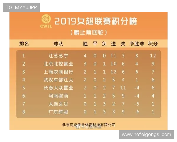 法国篮球超级联赛最新积分榜分析及各队表现评估 法国篮球超级联赛最新积分榜分析及各队表现评估