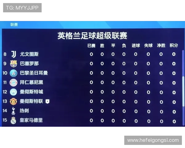 法甲联赛各队阵容分析与赛季前景预测 探讨强队与黑马的竞争格局 法甲联赛各队阵容分析与赛季前景预测 探讨强队与黑马的竞争格局