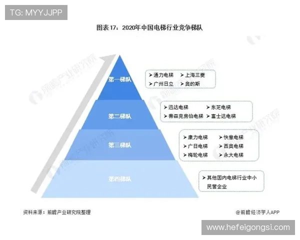 F1新赛季格局生变车队竞争白热化焦点人物全面解析与战术趋势前瞻